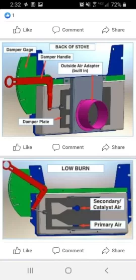 [Hearth.com] New damper mechanism for the Woodstock Progress Hybrid