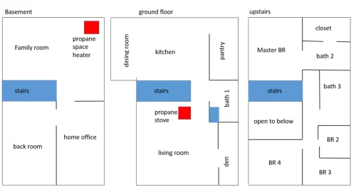 [Hearth.com] updating heating system in a log cabin