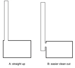 [Hearth.com] Advice: which is better for flue design?