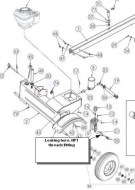 [Hearth.com] Leaking splitter