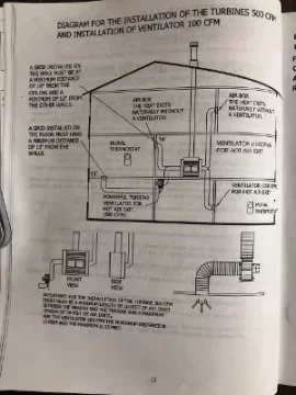 [Hearth.com] ZC Woodstove Chimney/ Hot air ducting/movement  questions...yes a noob...