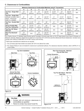 [Hearth.com] CTC challenge, what are my options?