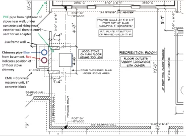 [Hearth.com] High heat paint on walls near stove