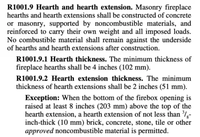 [Hearth.com] Stüv cube install - question regarding insulation under stove