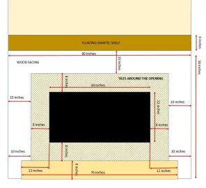 [Hearth.com] Clearance around the fireplace opening