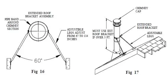 [Hearth.com] Will this set-up work properly?