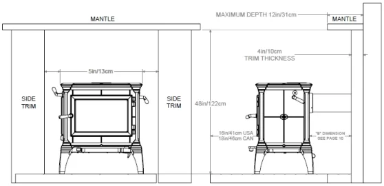 [Hearth.com] Getting closer...looks like Jotul vs. Hearthstone...