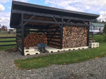 [Hearth.com] Wood Shed Erotica (show what you’ve got)