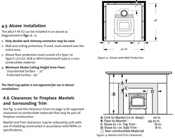 [Hearth.com] combustible alcove