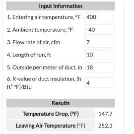 [Hearth.com] Need stove model advice for poorly laid-out house