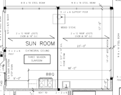 Please help me pick a modern wood stove for a 400sqft three-season room