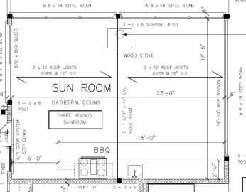 [Hearth.com] Please help me pick a modern wood stove for a 400sqft three-season room