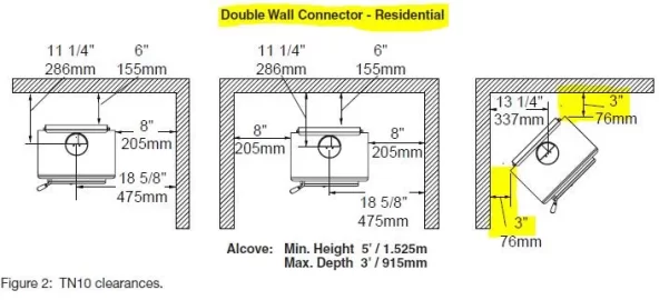 [Hearth.com] I am having a True North N10 installed as we speak.. I have some questions