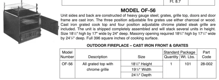 [Hearth.com] Help!  We have this stove but we dont know how to use it!!