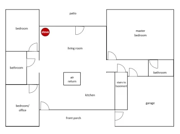 [Hearth.com] Help with stove size