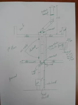 [Hearth.com] My first wood stove...installation...advice