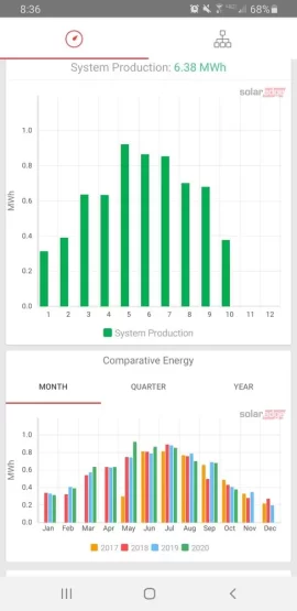 [Hearth.com] Electric water heater?