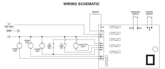 [Hearth.com] US Stove 6039 Auger delay stays on