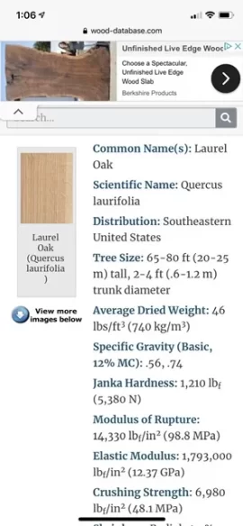 [Hearth.com] Longleaf pine Vs. oak.