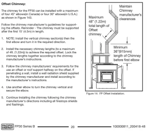 [Hearth.com] Help with Pacific Energy FP-30 Installation Issue - Alternatives?