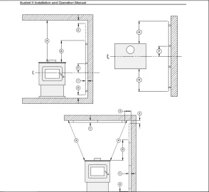 [Hearth.com] Hearth Question