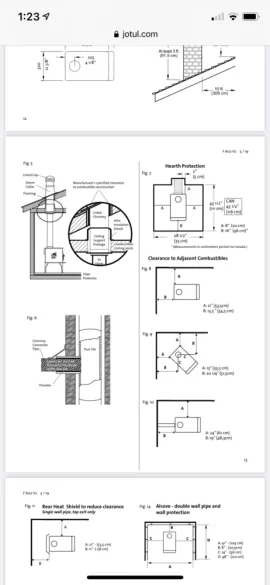 [Hearth.com] Starting to Shop for Small Stove - Jotul F602 V2?