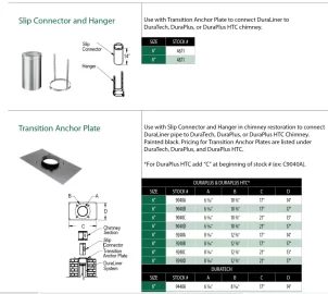 [Hearth.com] Liner transition