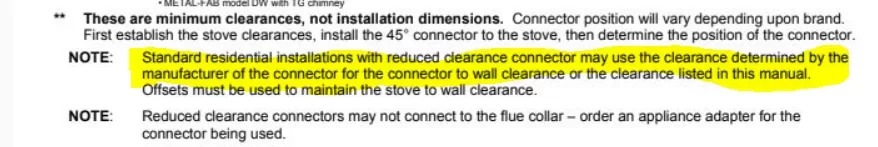 [Hearth.com] A couple install questions