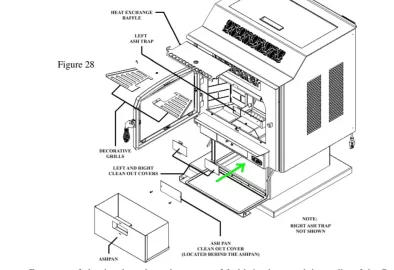 [Hearth.com] How to burn wood pellets in 2006 Auburn corn burner