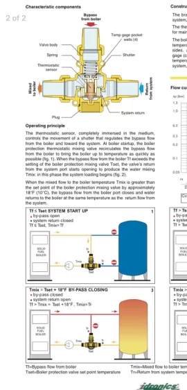 [Hearth.com] homemade boiler protection valve