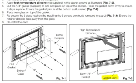 [Hearth.com] What is the reason behind the gasket joint?