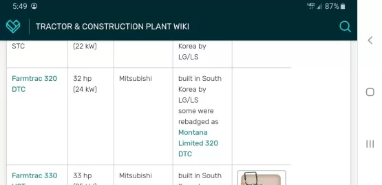 [Hearth.com] Any info on Farmtrac 320dtc?