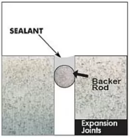 [Hearth.com] Backsplash Sealing