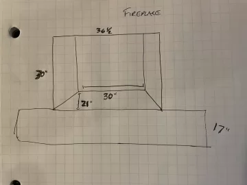 [Hearth.com] Freestanding or Insert in Existing Fireplace