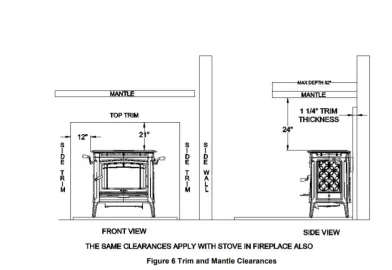 [Hearth.com] Mantel Clearance and shielding