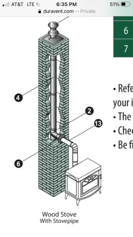 [Hearth.com] Help with soot/creosote