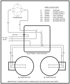 [Hearth.com] Wood and Oil furnace blower problem