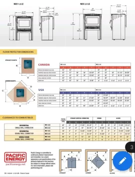 [Hearth.com] NEO 2.5 Hearth and Double Wall