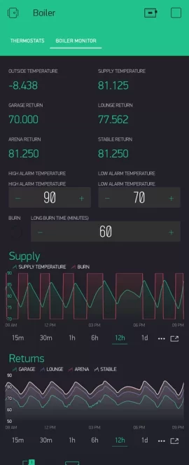 [Hearth.com] Wifi Boiler Monitor