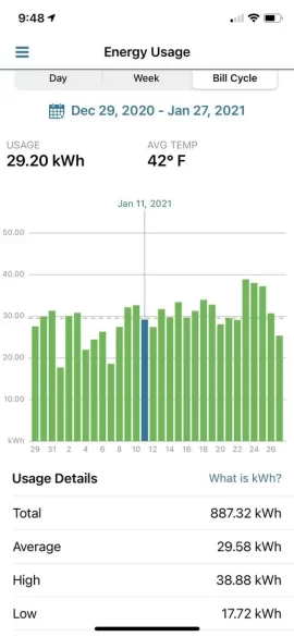 [Hearth.com] Who gets excited to see their energy bills?