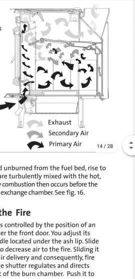 [Hearth.com] Jotul f500 secondary burn