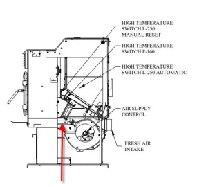 [Hearth.com] Changing Covex motor on Dorlet 45