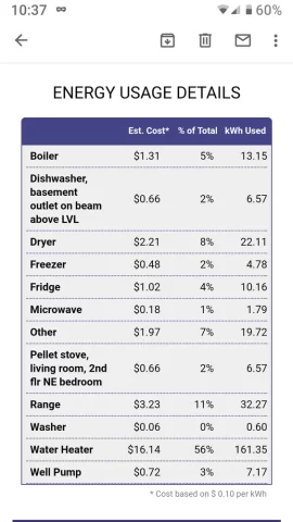 [Hearth.com] Heat Pump Water Heaters