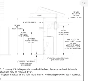 [Hearth.com] How high does mendota fireplace need to be framed