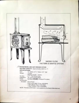 [Hearth.com] Morso 2B Classic install clearances?