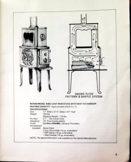 [Hearth.com] Morso 2B Classic install clearances?