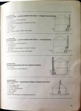 [Hearth.com] Morso 2B Classic install clearances?