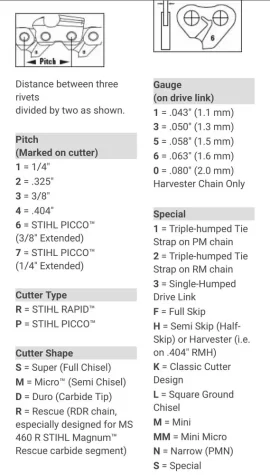 [Hearth.com] Stihl Ripping Saw Chain