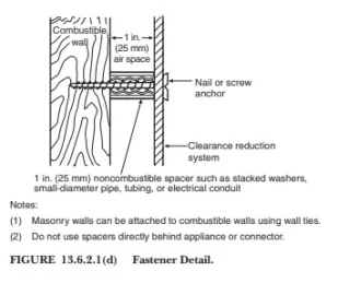 [Hearth.com] ceramic spacers for wood stove heat shield