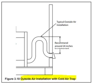 [Hearth.com] Pioneer II - air sealing outside air kit